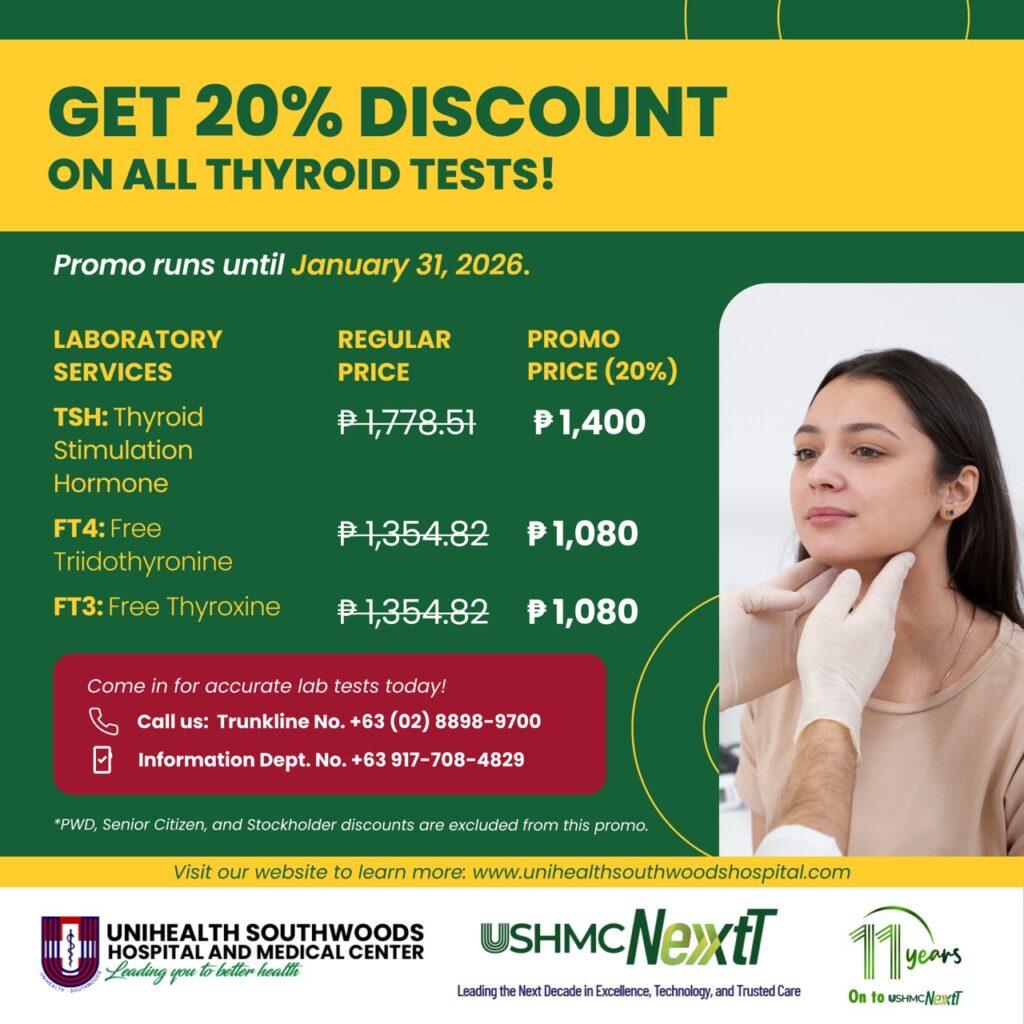Thyroid Promo